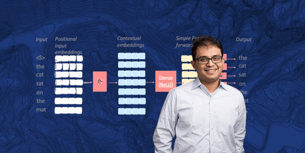 Demystifying Generative AI: From Bert to ChatGPT with MIT's Vivek Farias