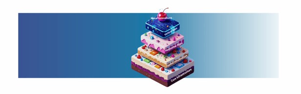 The AI Layer Cake: Where the Real Opportunity Lies in Enterprise AI