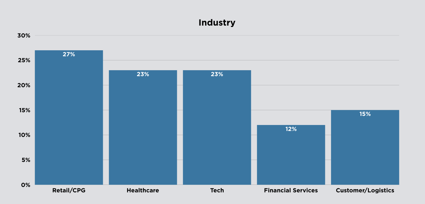 Screenshot 2025-10-29 at 10.27.44 AM