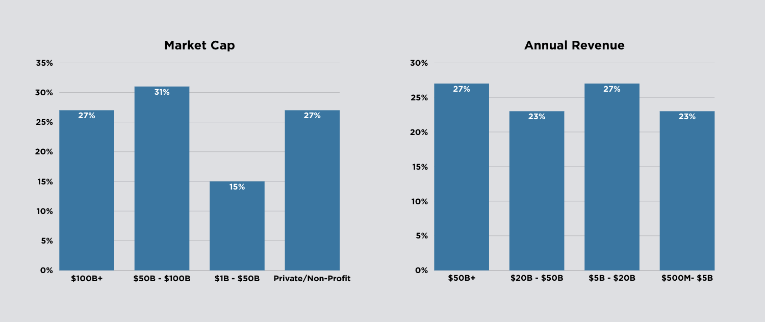 Screenshot 2025-10-29 at 10.27.52 AM