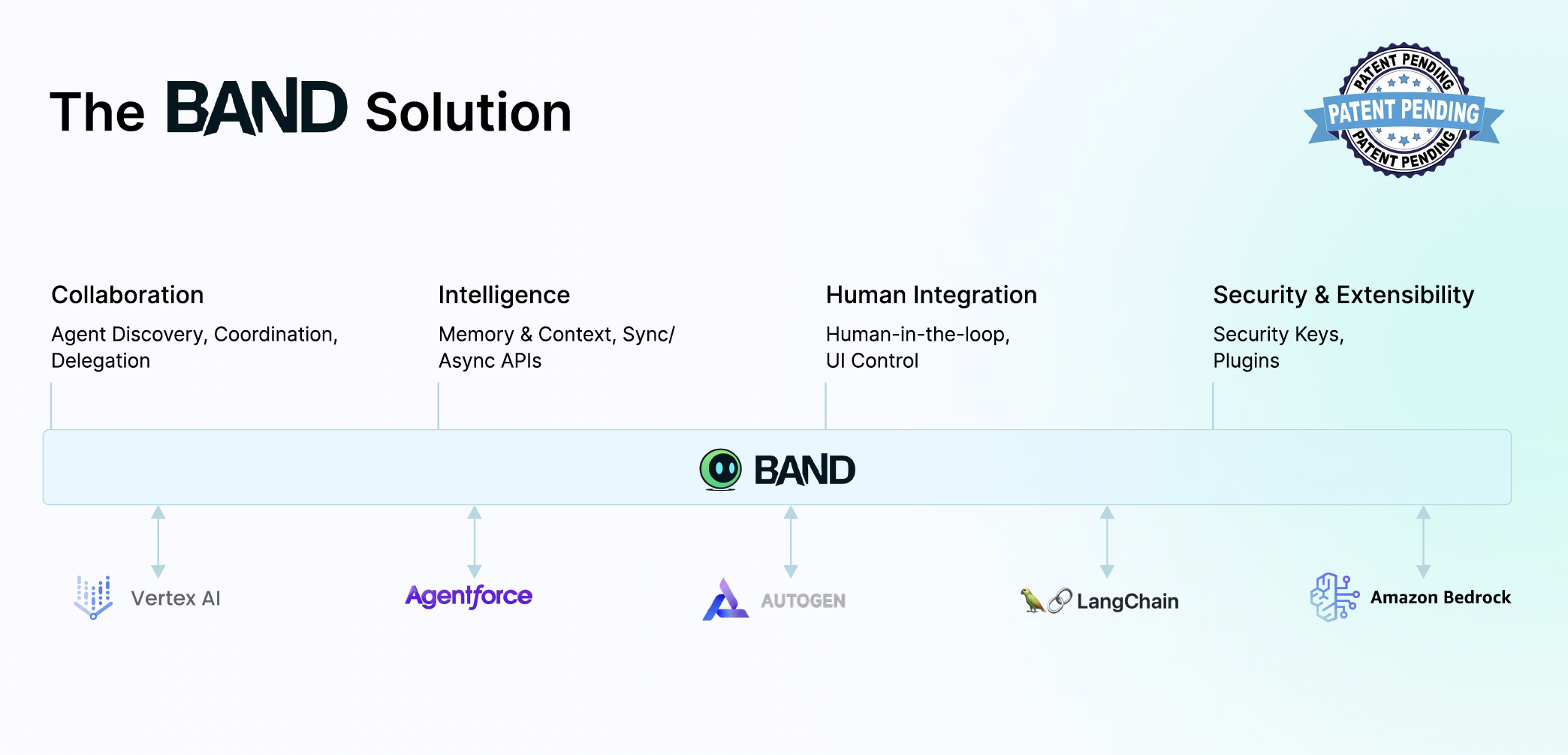 Screenshot 2026-04-23 at 2.29.09 PM