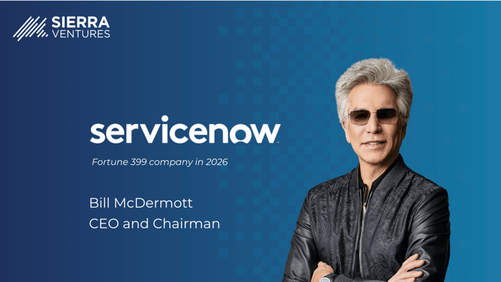 Corner Store to Corner Office: A Blueprint for Enterprise Leadership with Bill McDermott, Chairman and CEO of ServiceNow