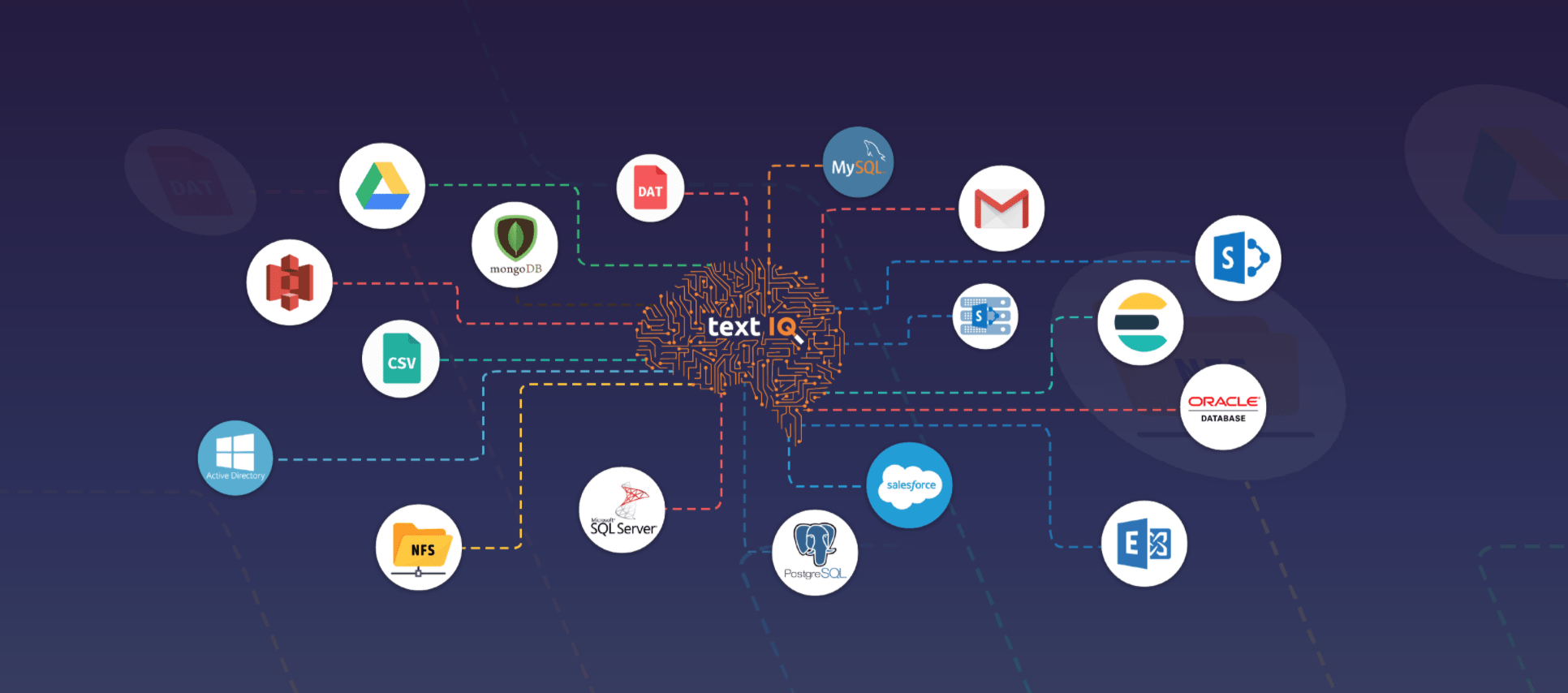 Text IQ Announces Banner Year of Growth