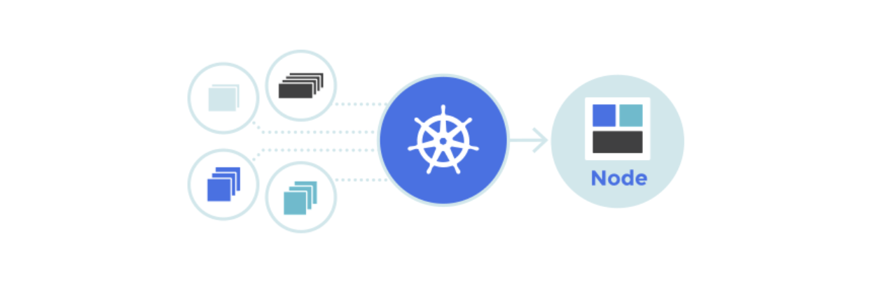 Tech Trend - Kubernetes Management