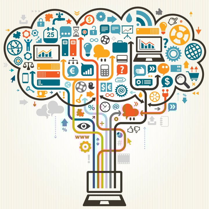 Tech Trend - Developer Led B2Bi Infrastructure