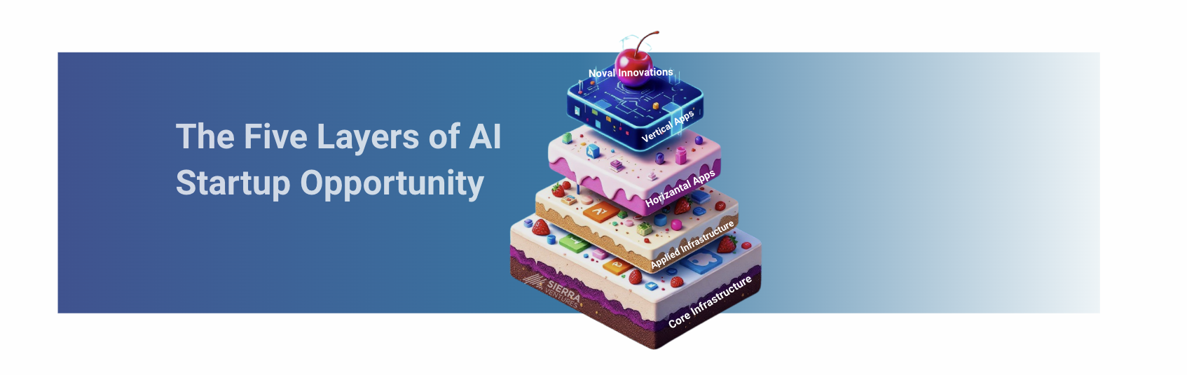 The AI Layer Cake: Where the Real Opportunity Lies in Enterprise AI