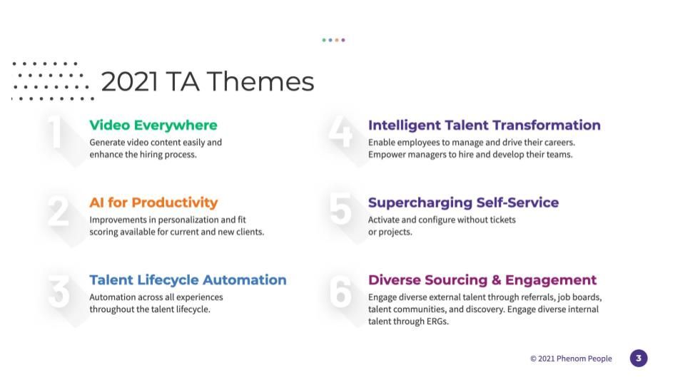 Phenom Talent Acquisition Themes for 2021