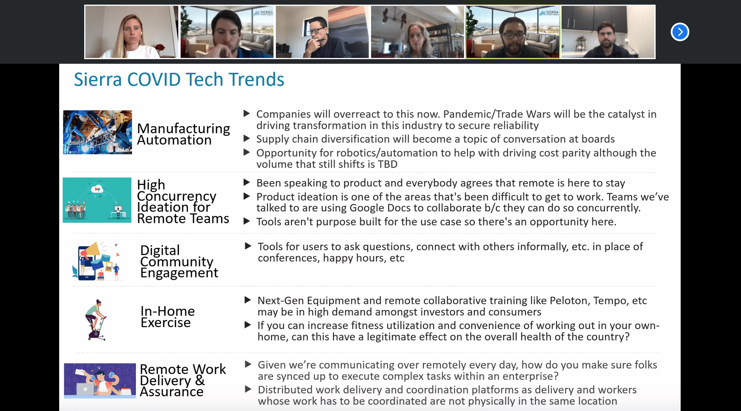 CXO Innovation Briefings - National Grid and Gap
